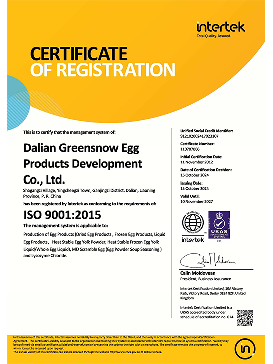 Management system Certification