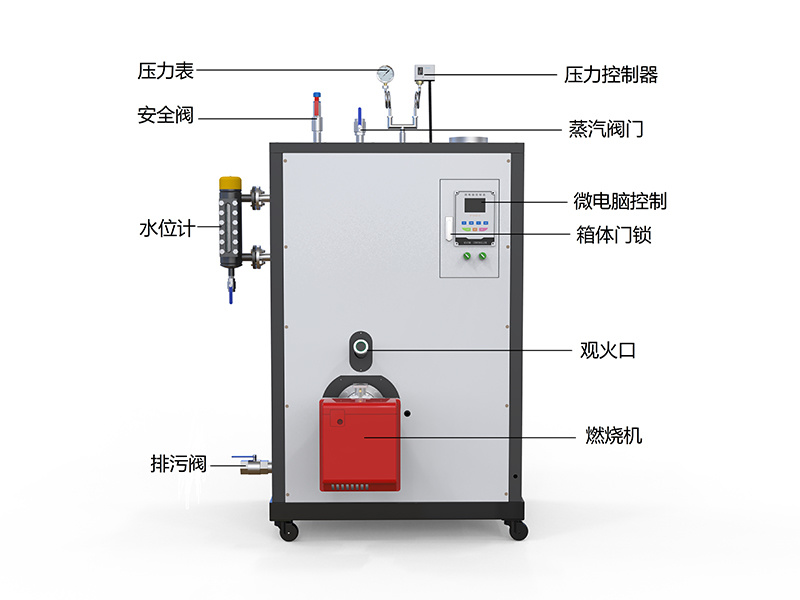 150kg 燃油氣