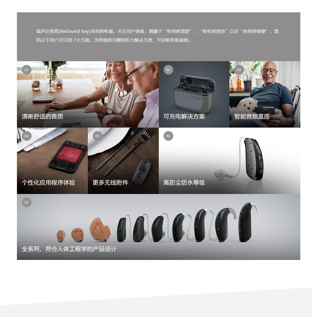 ReSound Key 智鑰