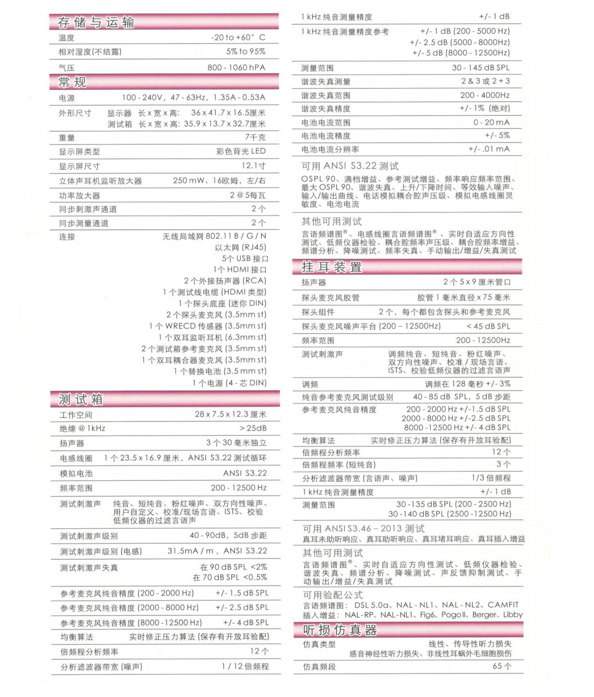 真耳測(cè)試及助聽(tīng)器分析儀