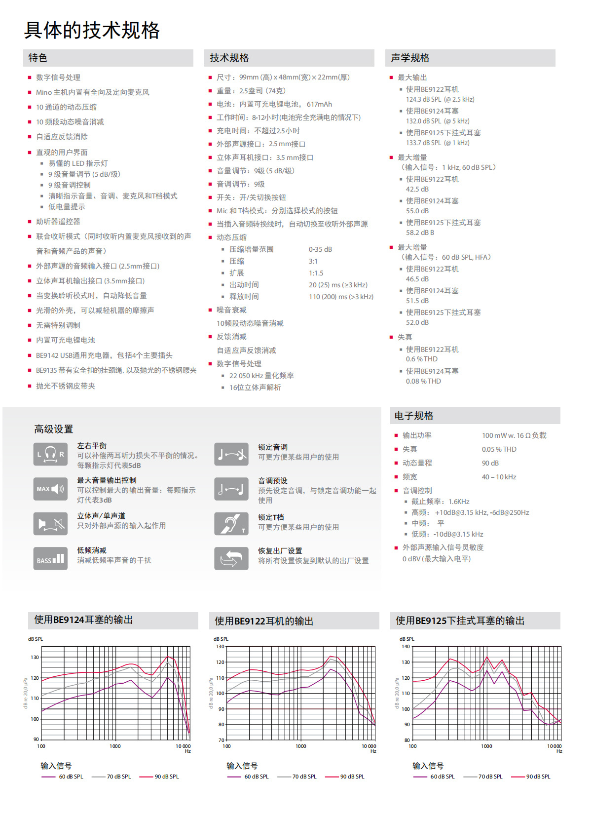 康耳福醫(yī)療設(shè)備