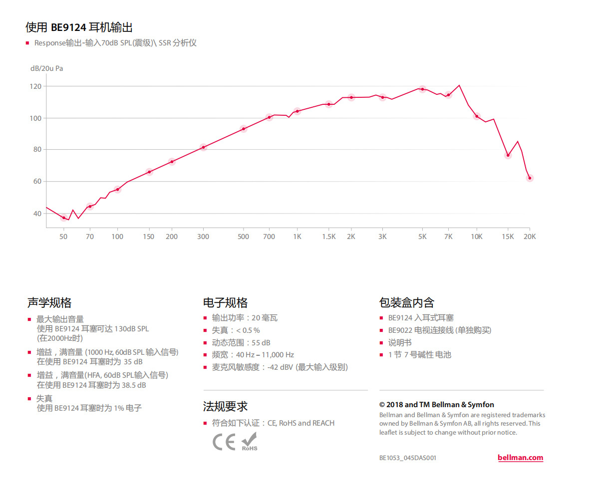 康耳福醫(yī)療設(shè)備