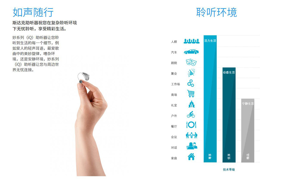 妙iQ系列