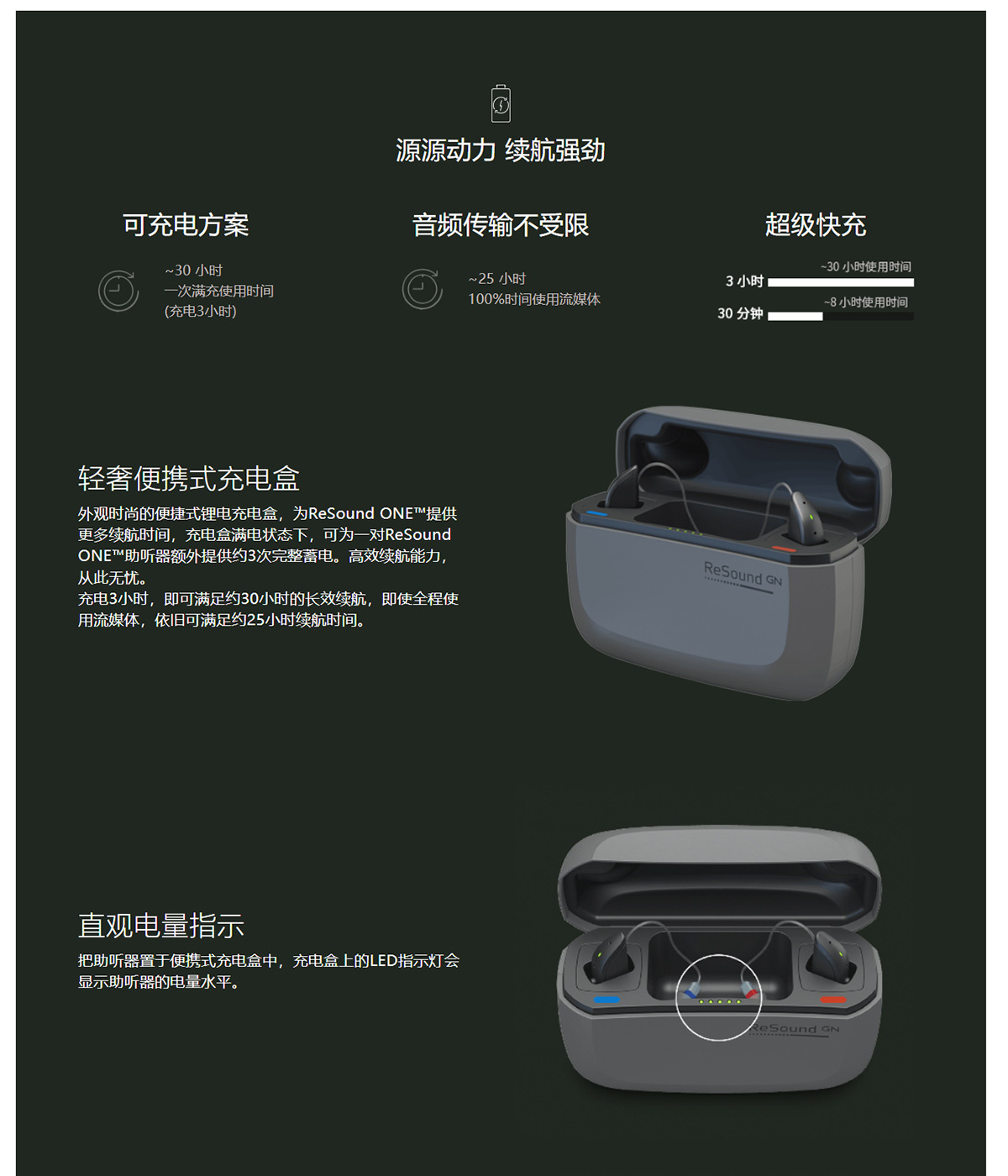 瑞聲達(dá)