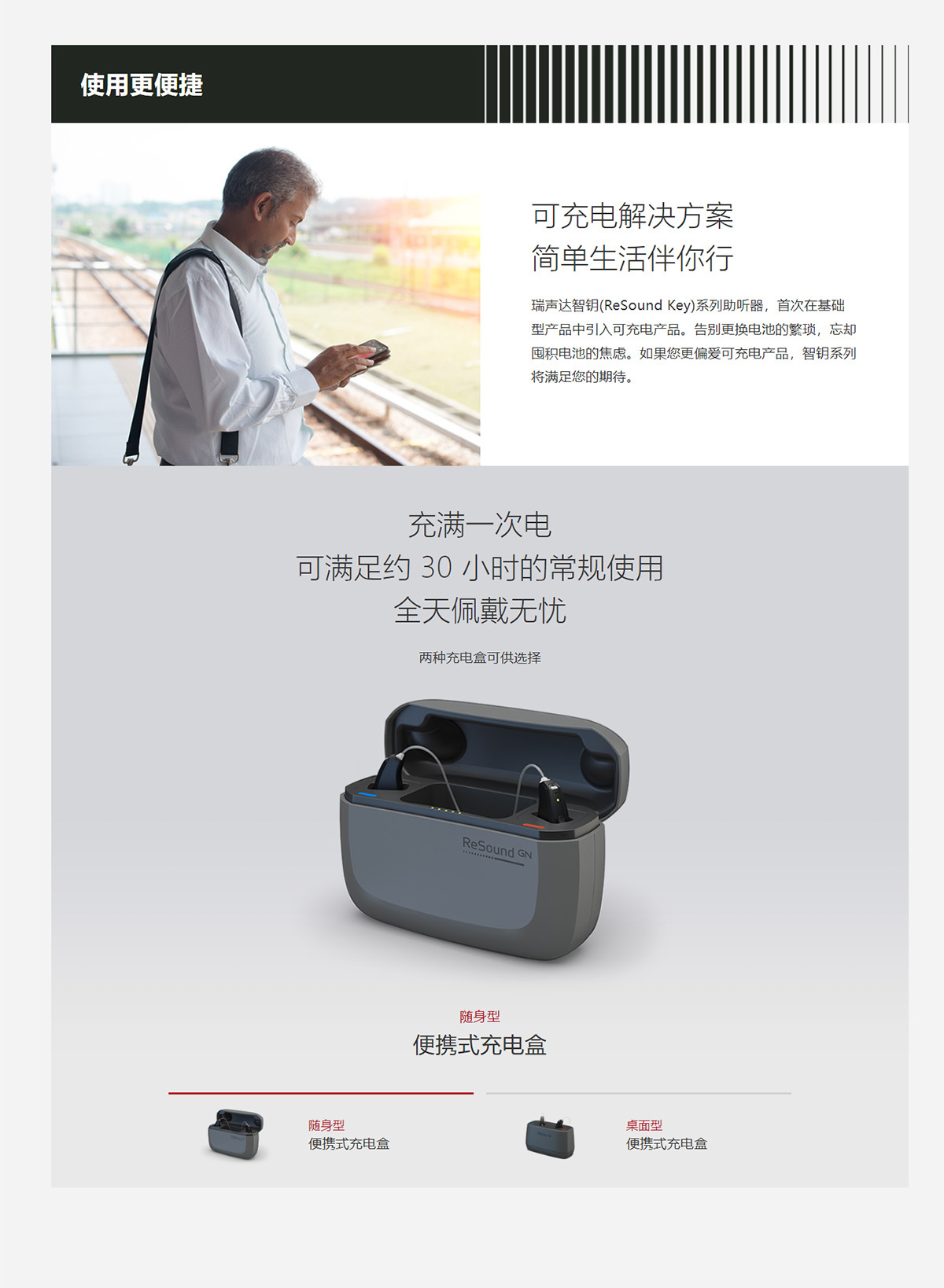 ReSound Key 智鑰