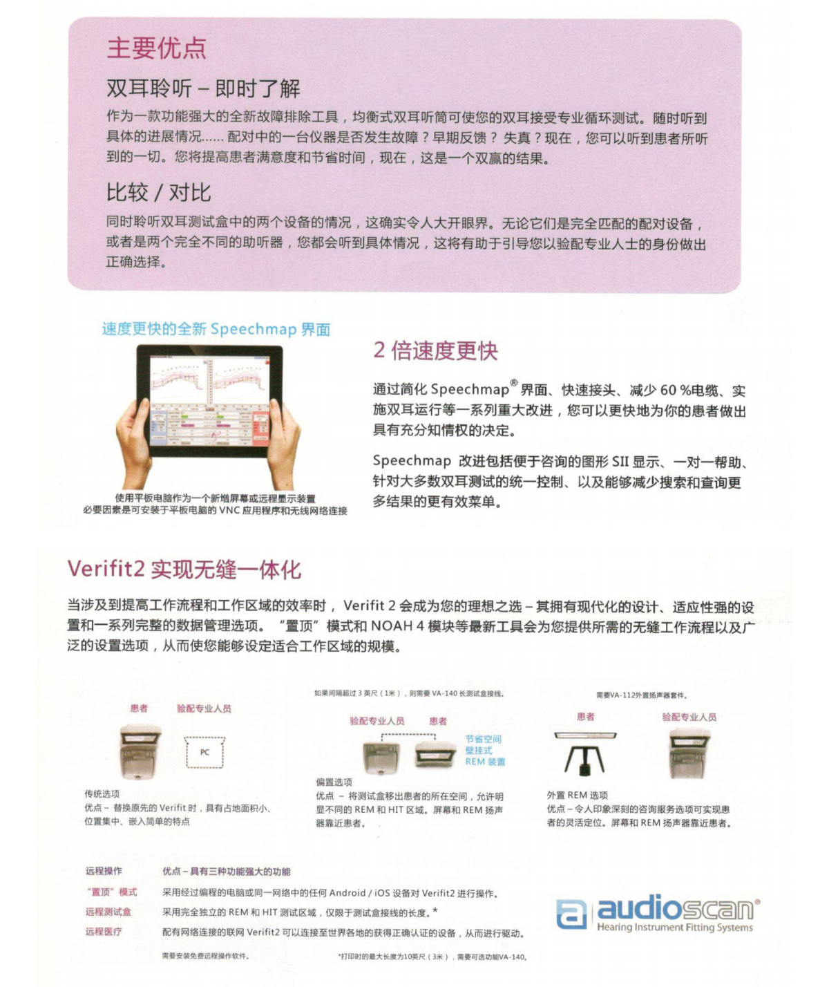 真耳測(cè)試及助聽(tīng)器分析儀