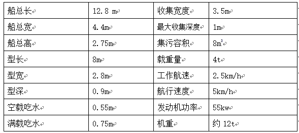 3500清漂机