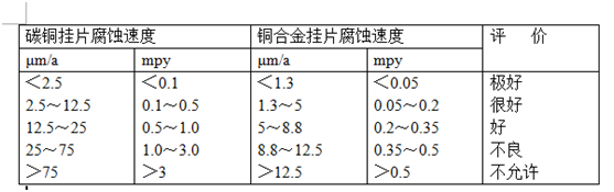 圖片名稱