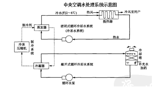 圖片名稱