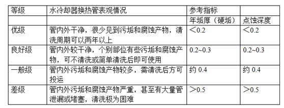 圖片名稱