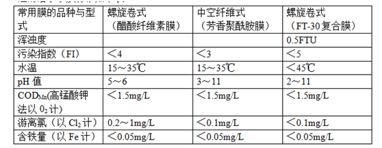 图片名称