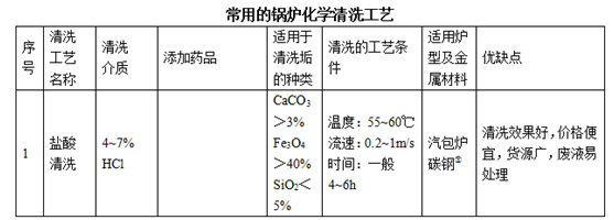 圖片名稱