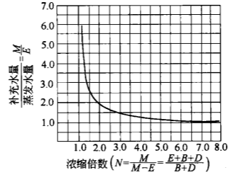 圖片名稱