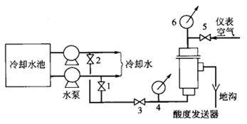 图片名称