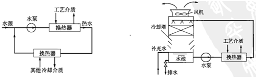 圖片名稱