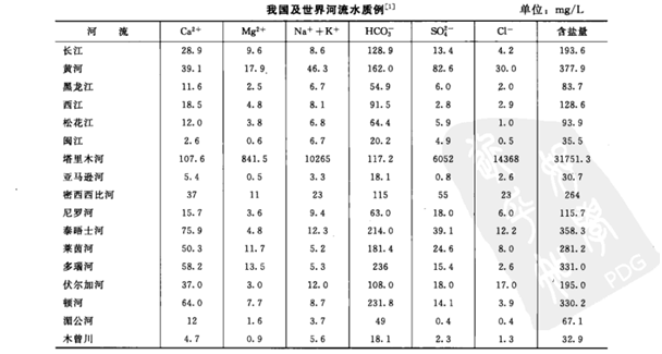 圖片名稱