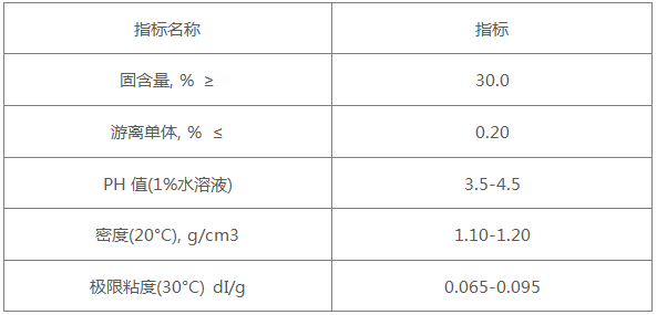 丙烯酸