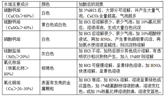 圖片名稱