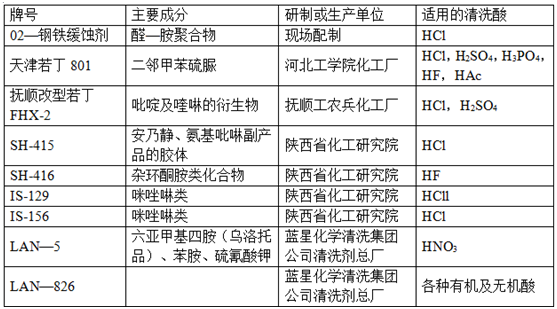 圖片名稱