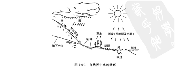 圖片名稱(chēng)