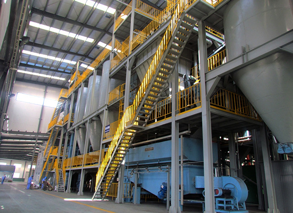 Production capacity