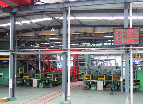 Production capacity