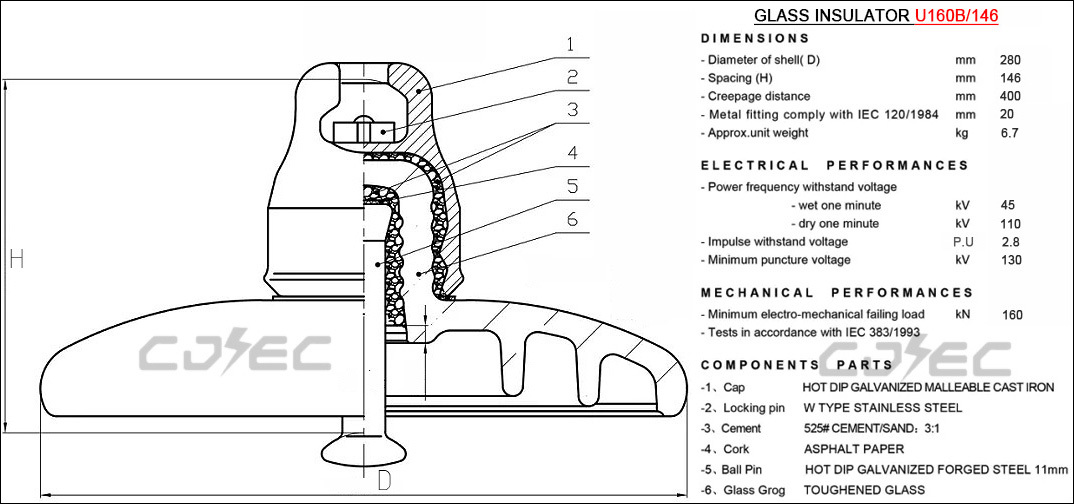 High Voltage 160kn Disc Suspension Toughened Glass Insulator U160B