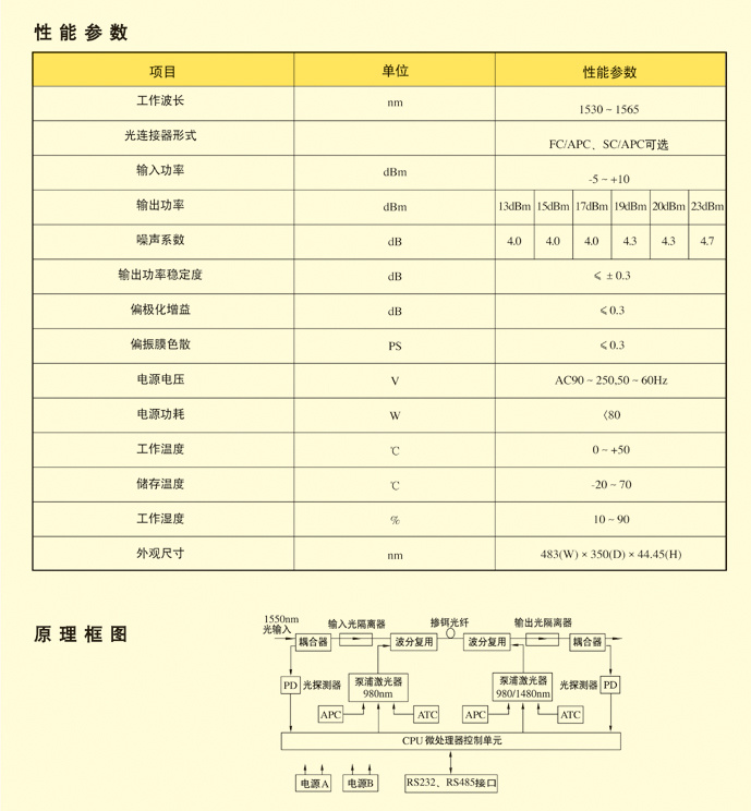 扬州市伟视网络科技有限公司