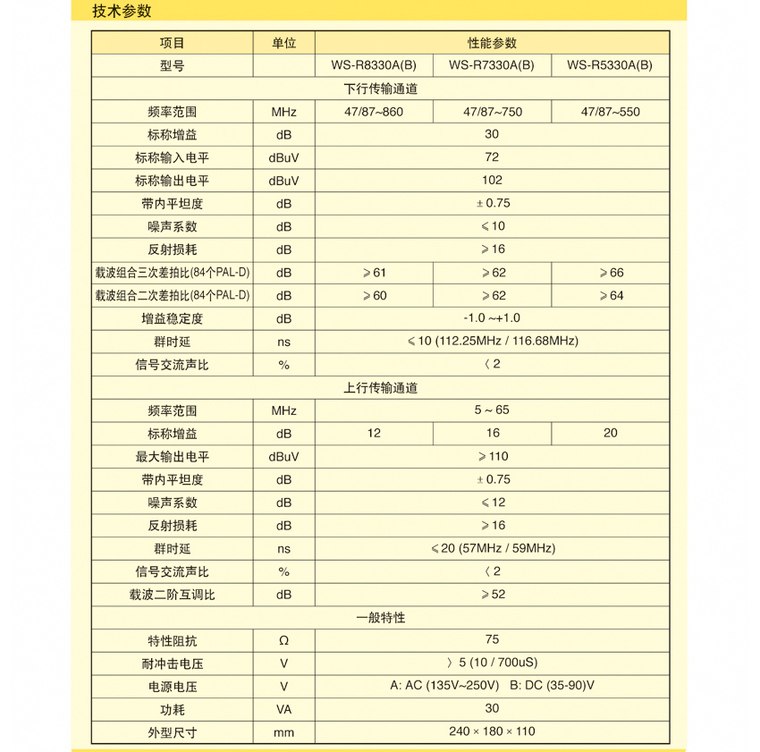 揚州市偉視網(wǎng)絡(luò)科技有限公司
