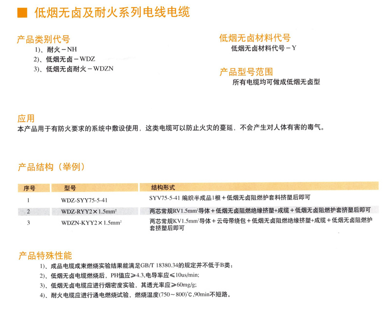 SYV系列射频同轴电缆