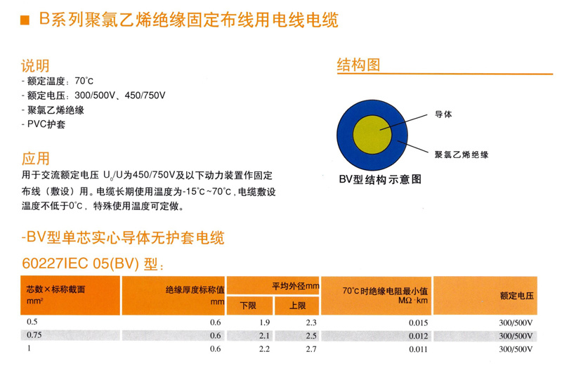 BV型單芯無護(hù)套電纜