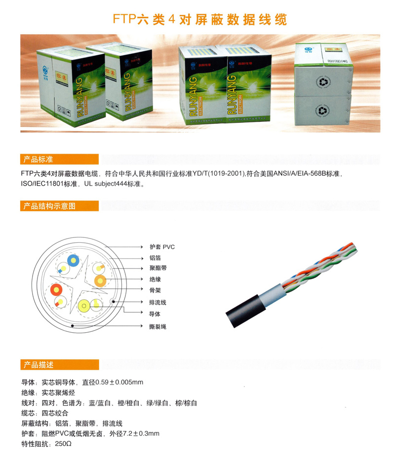 FTP六類4對屏蔽數(shù)據(jù)線纜