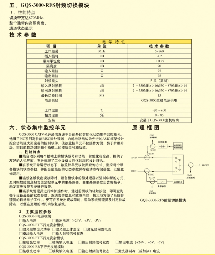 揚(yáng)州市偉視網(wǎng)絡(luò)科技有限公司
