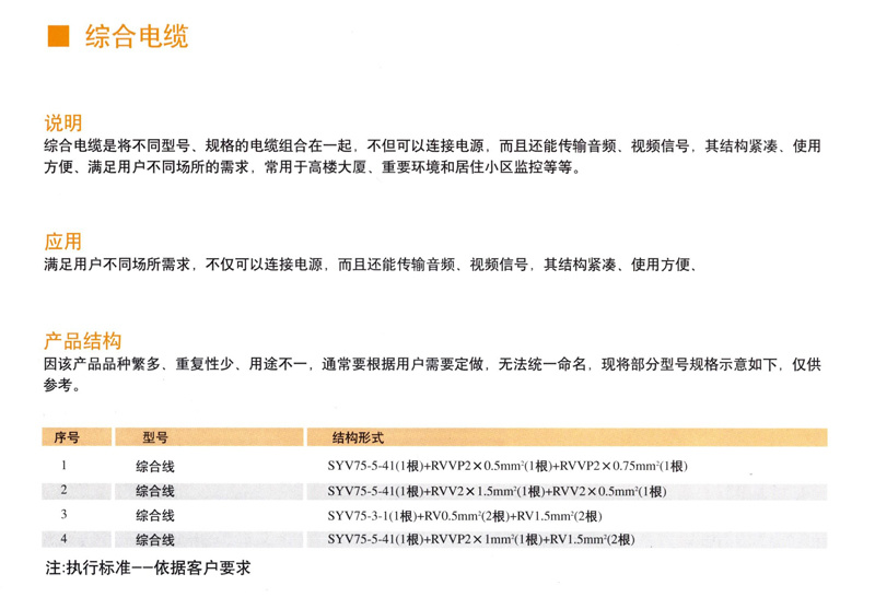 會(huì)議系統(tǒng)電纜