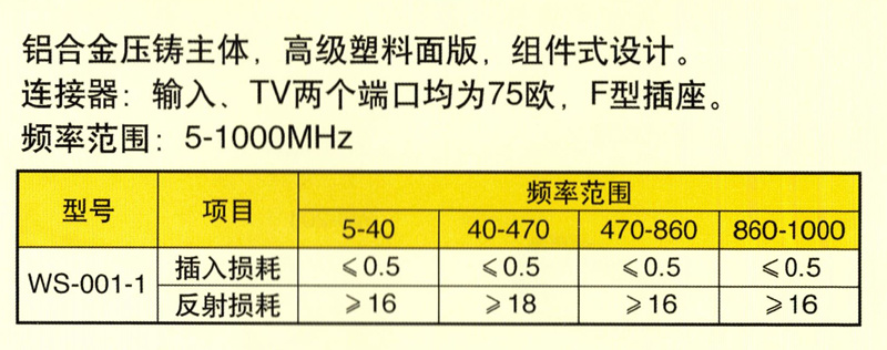 WS-001-01