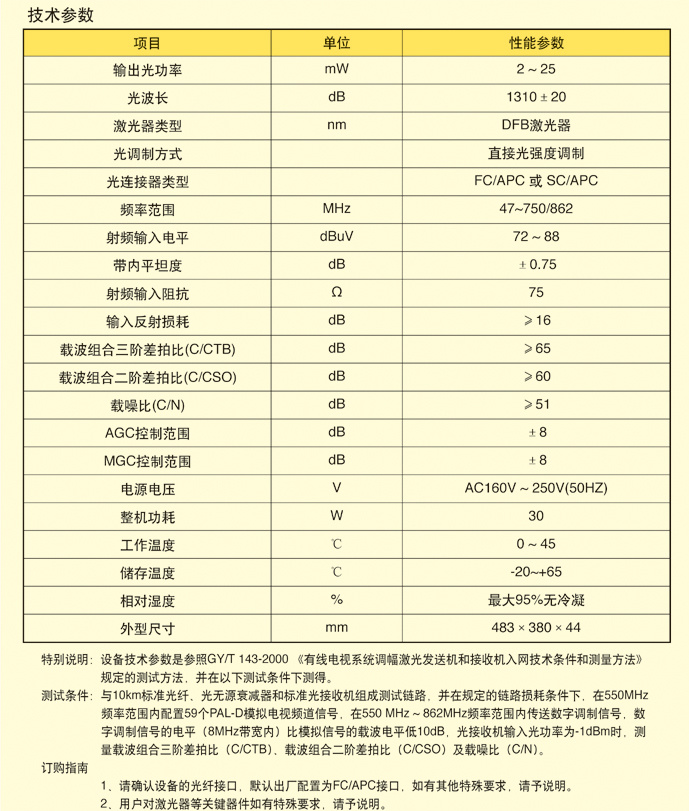 揚(yáng)州市偉視網(wǎng)絡(luò)科技有限公司