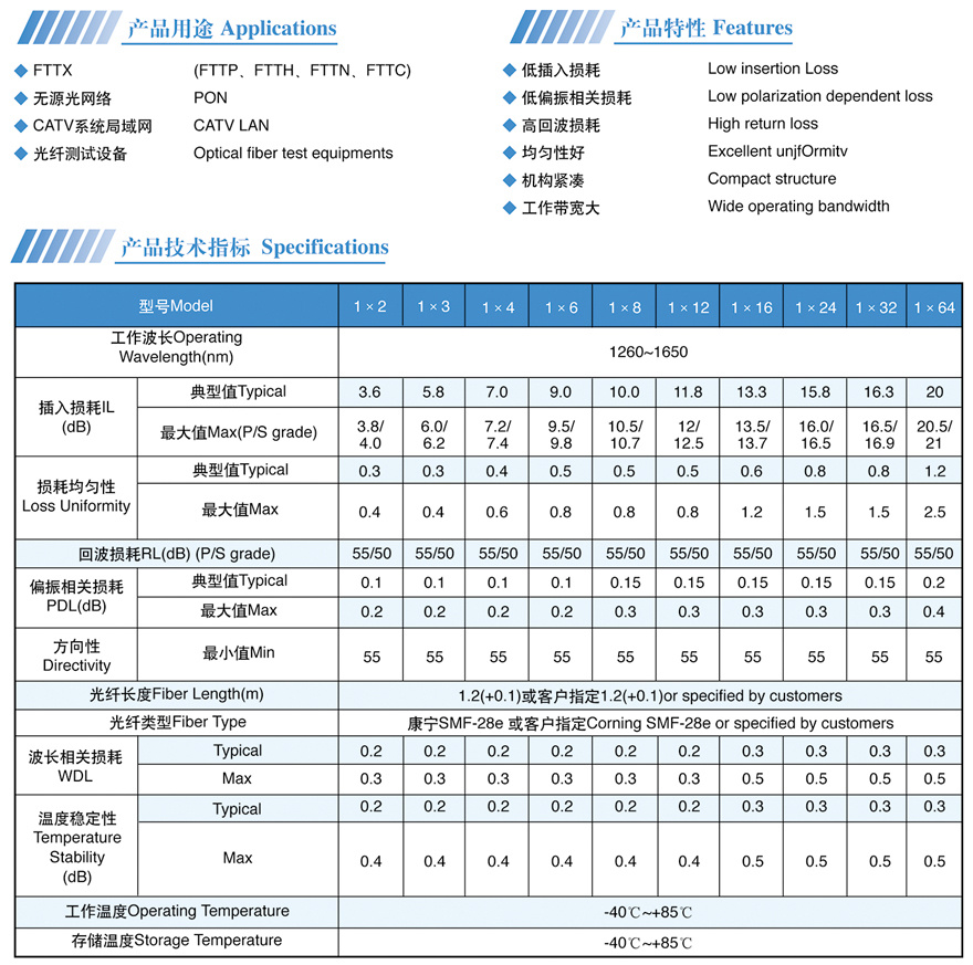 揚(yáng)州市偉視網(wǎng)絡(luò)科技有限公司
