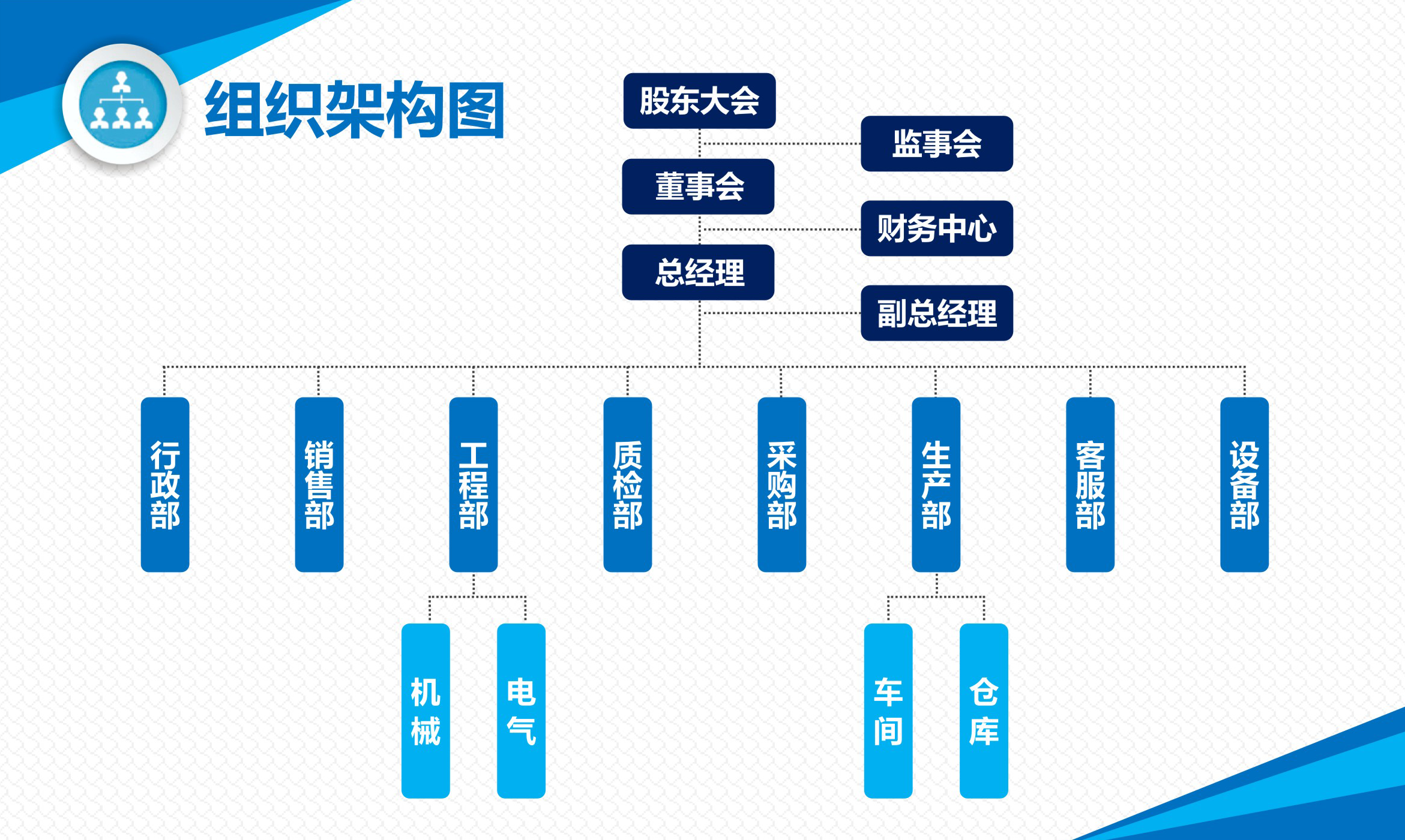 圖片名稱