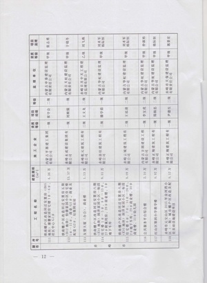 喜訊：江西省國利建設(shè)集團有限公司榮獲2016年度內(nèi)蒙古自治區(qū)建筑施工安全標準化示范工地榮譽稱號