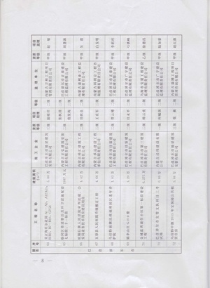 喜訊：江西省國利建設(shè)集團有限公司榮獲2016年度內(nèi)蒙古自治區(qū)建筑施工安全標準化示范工地榮譽稱號