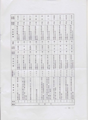 喜訊：江西省國利建設(shè)集團有限公司榮獲2016年度內(nèi)蒙古自治區(qū)建筑施工安全標準化示范工地榮譽稱號