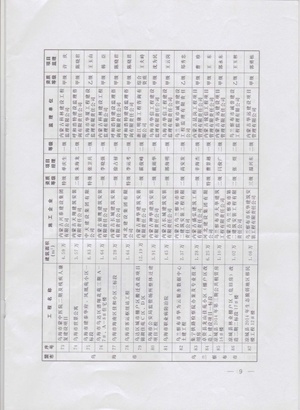 喜訊：江西省國利建設(shè)集團有限公司榮獲2016年度內(nèi)蒙古自治區(qū)建筑施工安全標準化示范工地榮譽稱號
