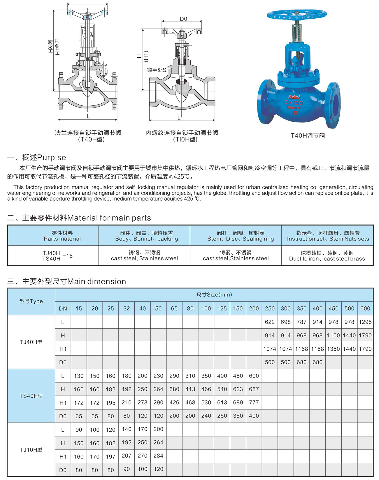 T40H、T10H调节阀