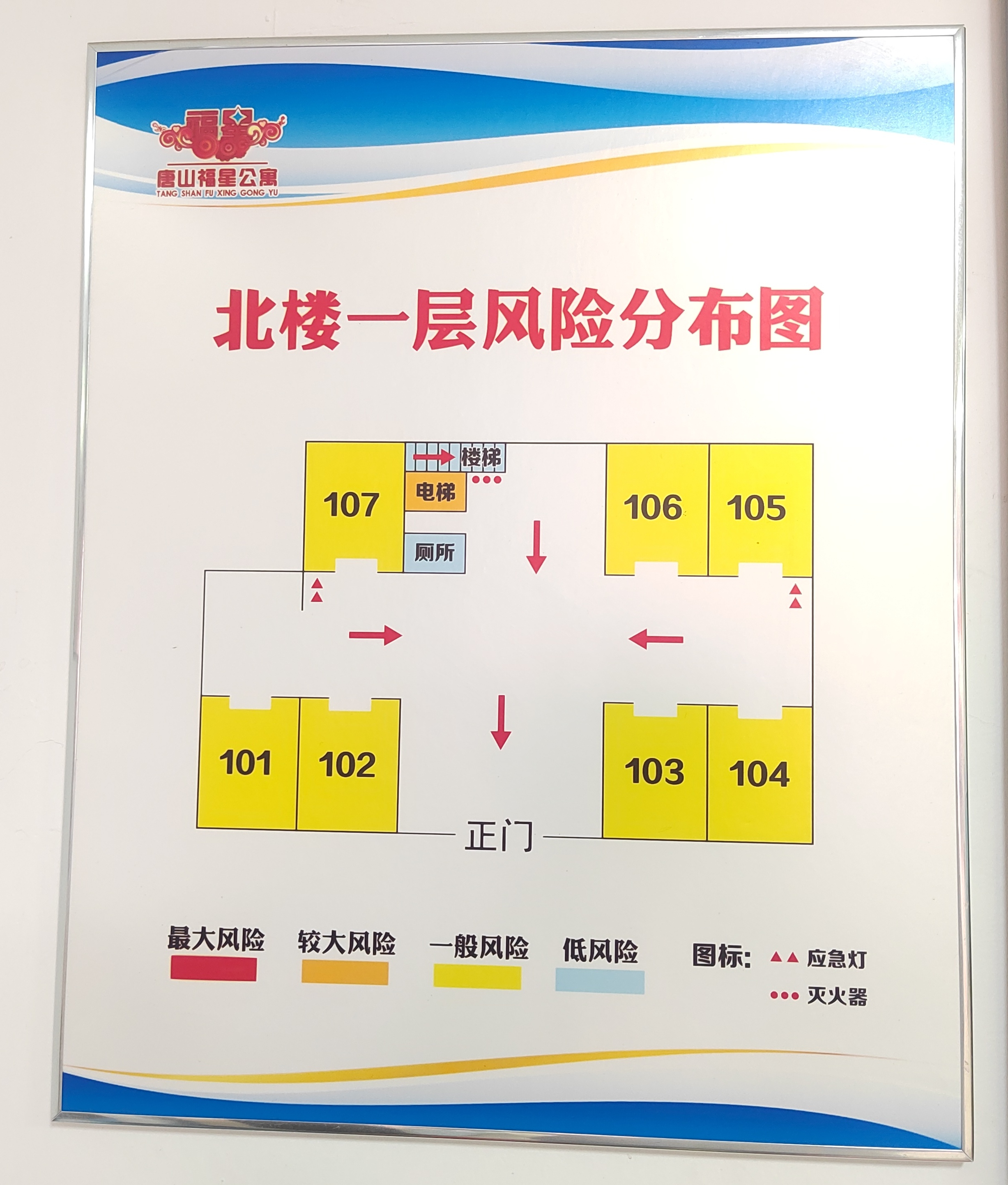 安全风险分布图样图图片