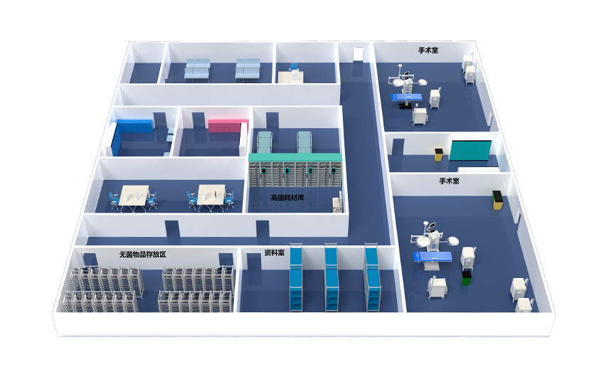 Surgical behavior management