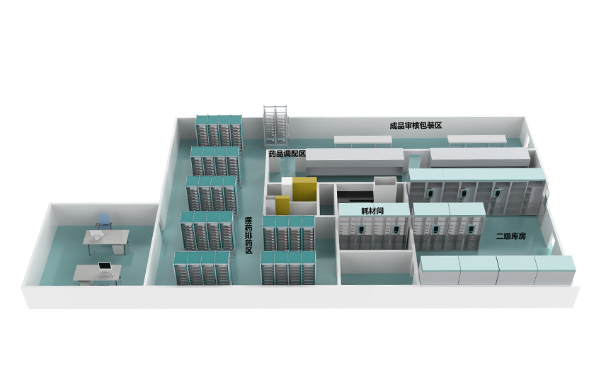 Venous Configuration Center