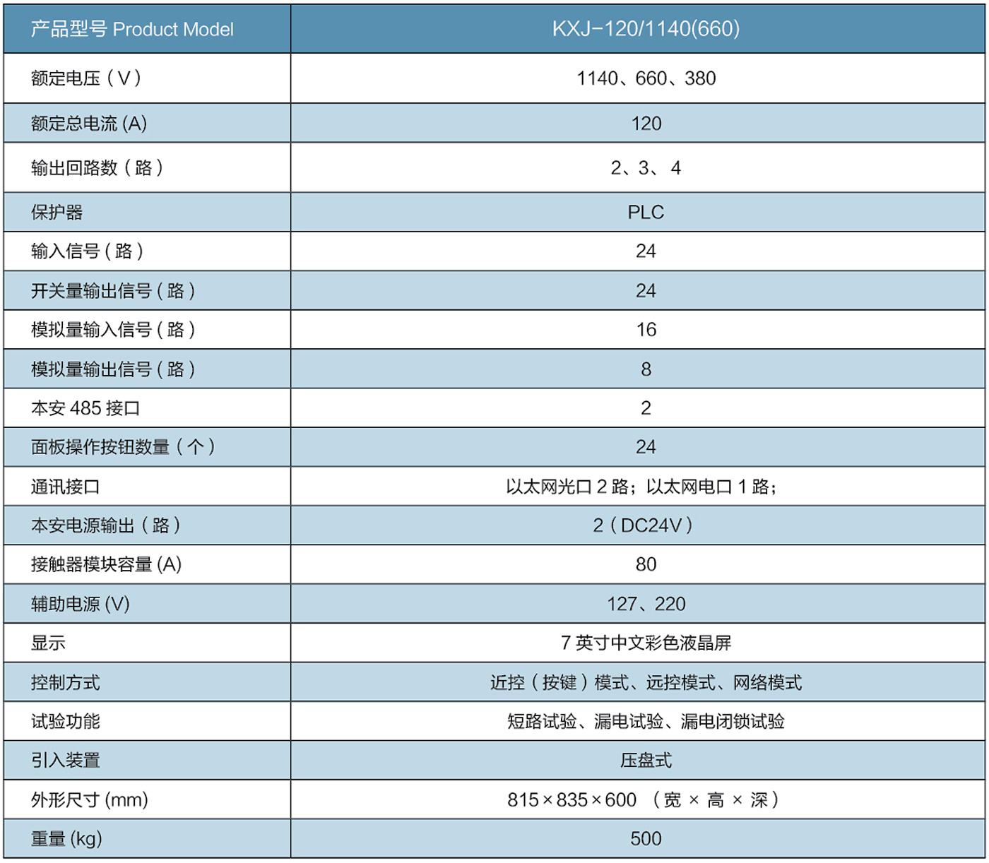 小神童论坛网