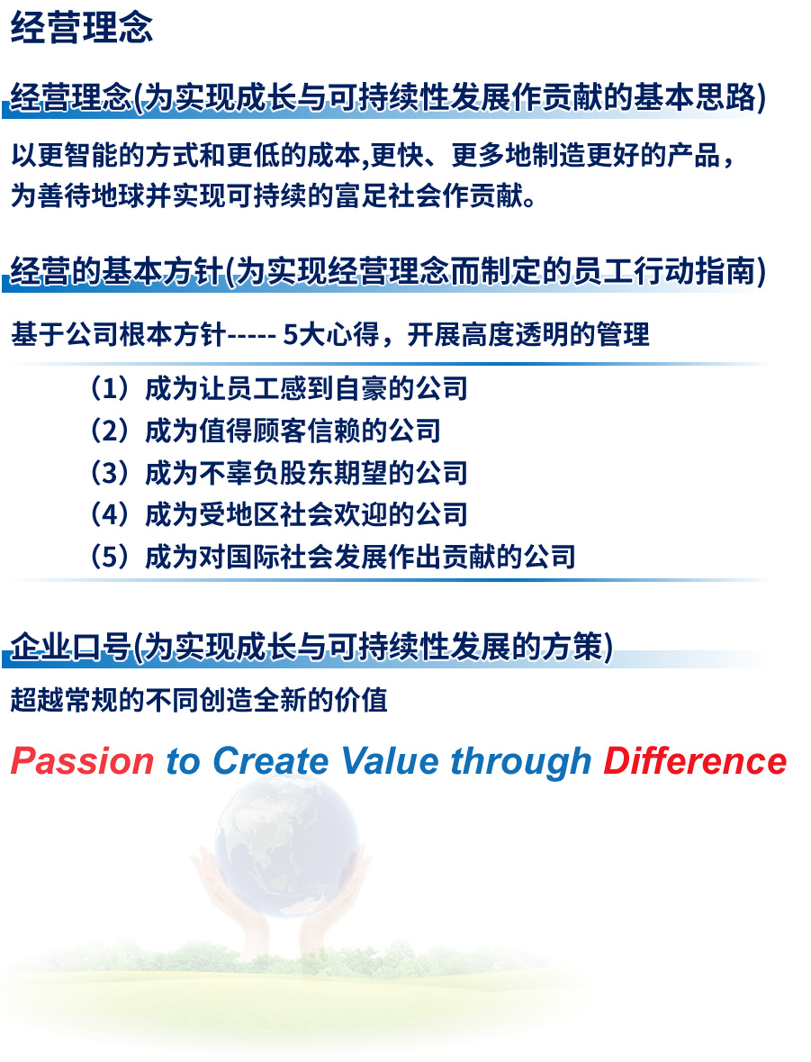 经营理念