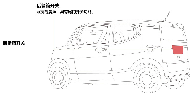 后备箱开关