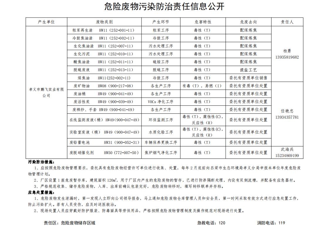 危险废物污染防治责任信息公开